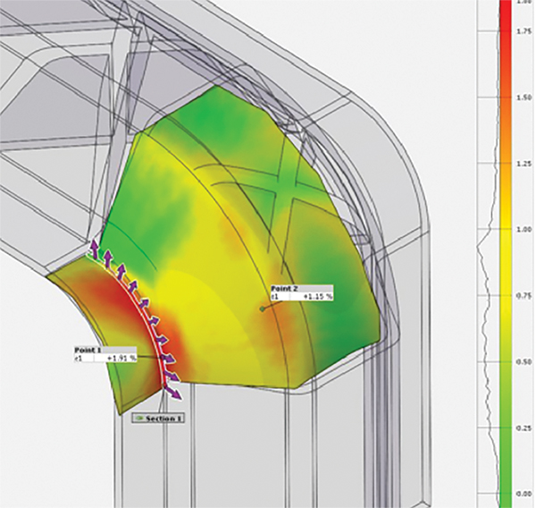 visualization of stress and strain in a knee implant