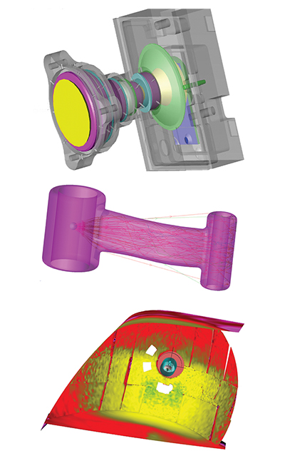 Screenshots from light analysis software