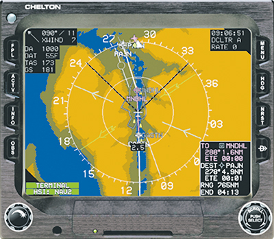 Top-down indicator of a flight approach