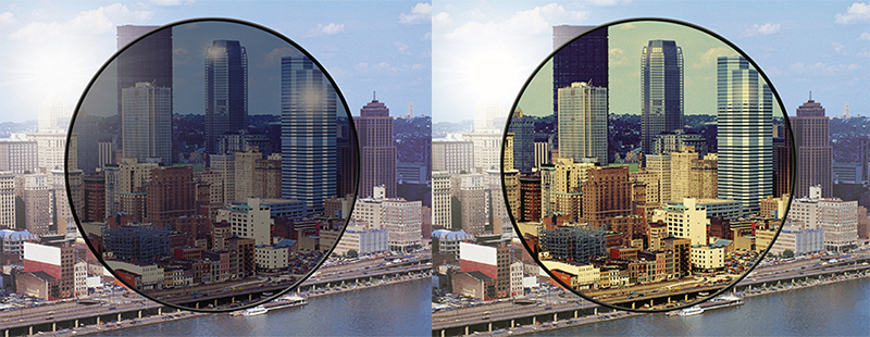 Comparison of Ultraviolet-blocking lenses