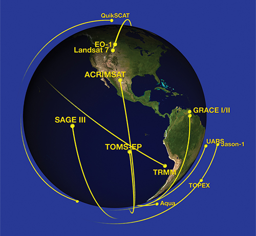 A computer composite of Earth observing satellites surrounding the planet