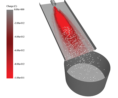 Computer simulation of particles descending a ramp into a bucket