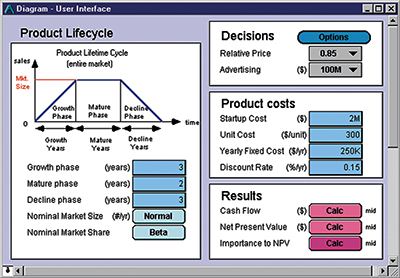 Analytica user control panel 