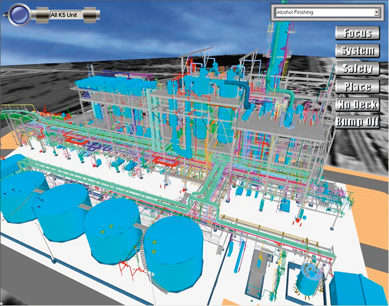 The Virtual Plant Model shows a plant before its built