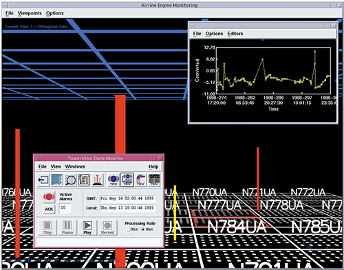 TowerView screen shot shows trend alarms displayed as flashing objects in the CyberGrid