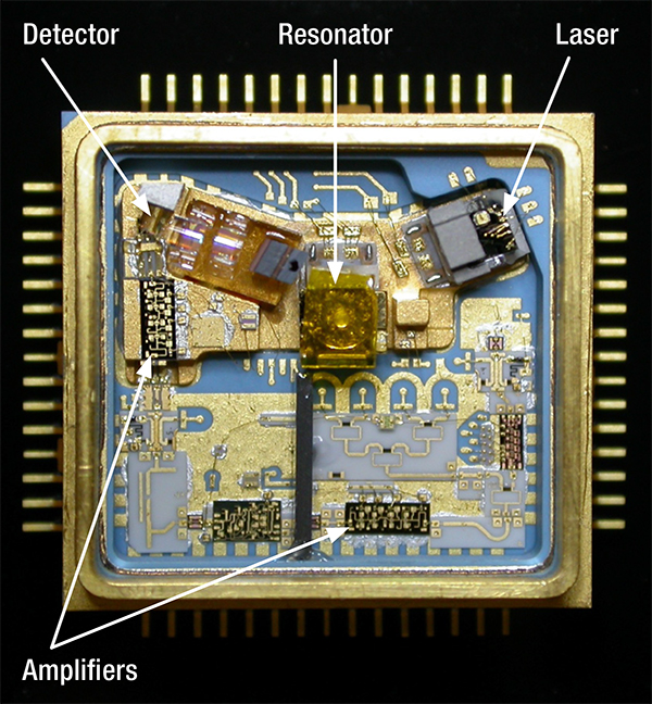 OEwaves optoelectrical oscillator with detector, resonator, laser and amplifiers labeled