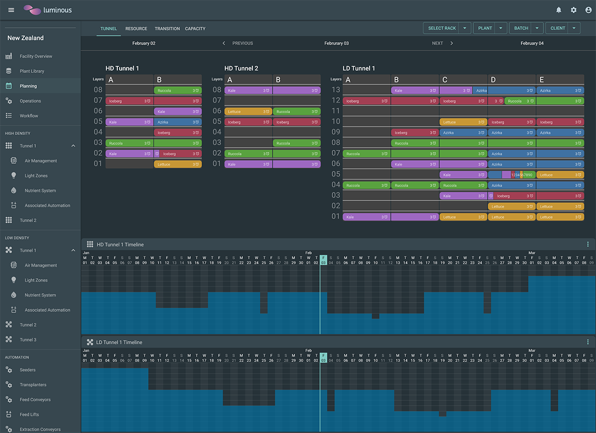 Screenshot from the automated controlled environment agriculture (CEA) GravityFlow system developed by IntraVision Group