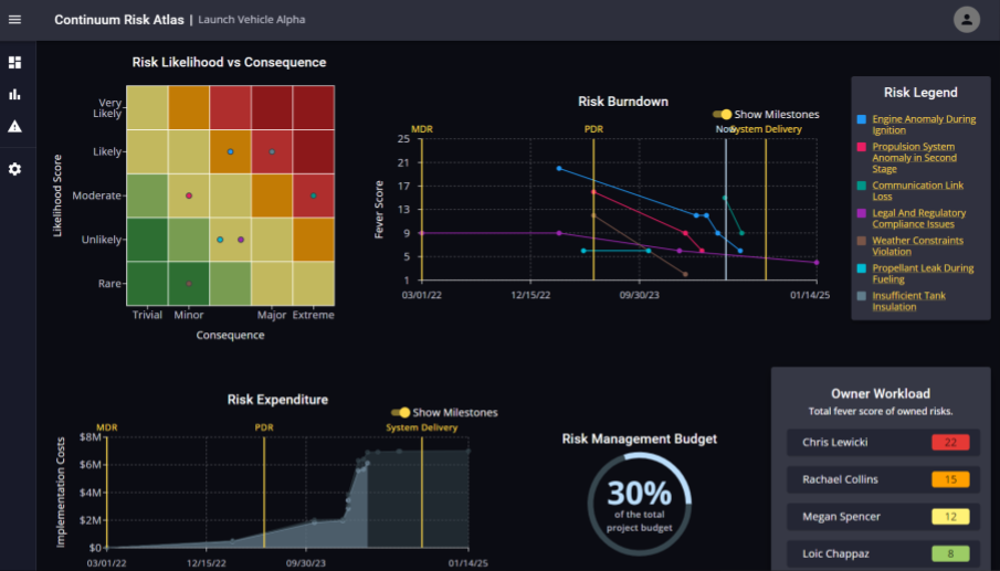 Screen shot of the Continuum platform