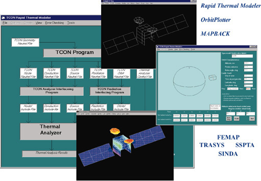 computer screenshots taken from a thermal translation program