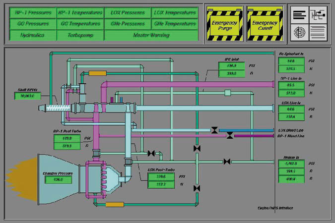 of the Command and Control Toolkit interface