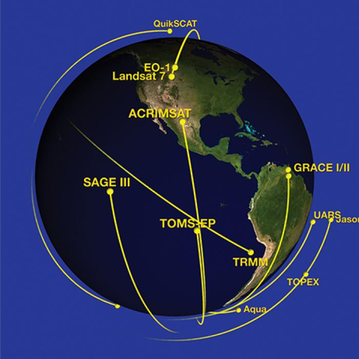 A computer composite of Earth observing satellites surrounding the planet