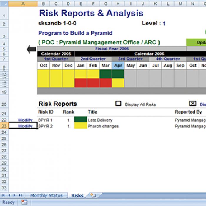 A risk reports and analysis screenshot from PanOptica