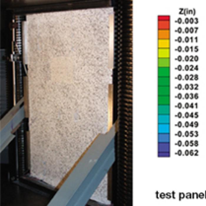 A typical data analysis from Correlated Solutions, Inc.’s three-dimensional system 