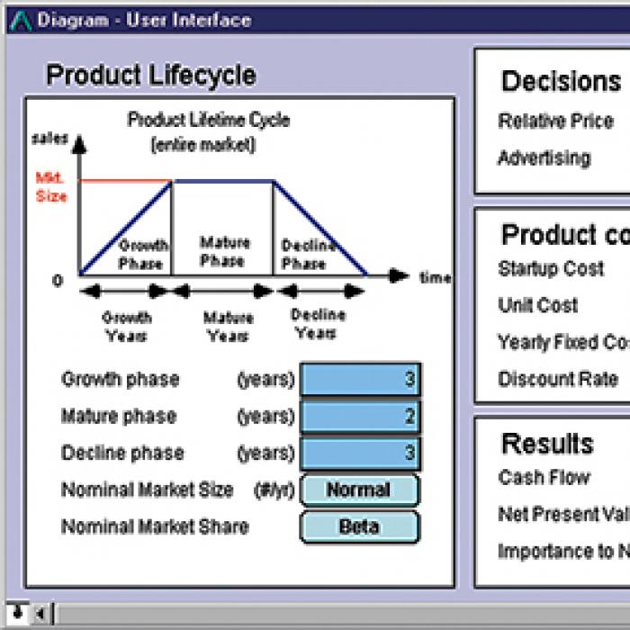 Analytica user control panel 