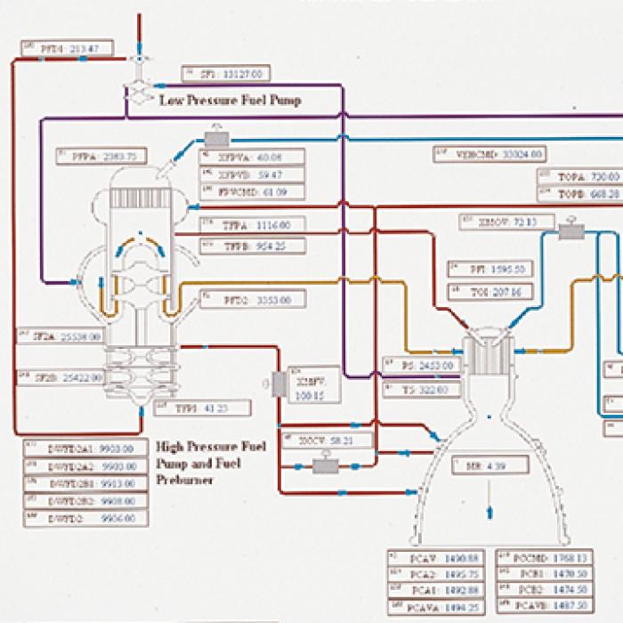 Screen shot from Expert Microsystems, Inc.'s validation software