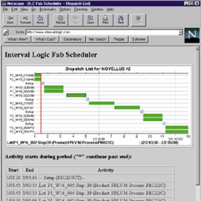 Screen shot of Interval Logic Corporation's scheduling system