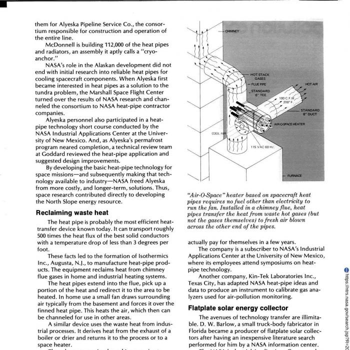 Flatplate Solar Energy Collector