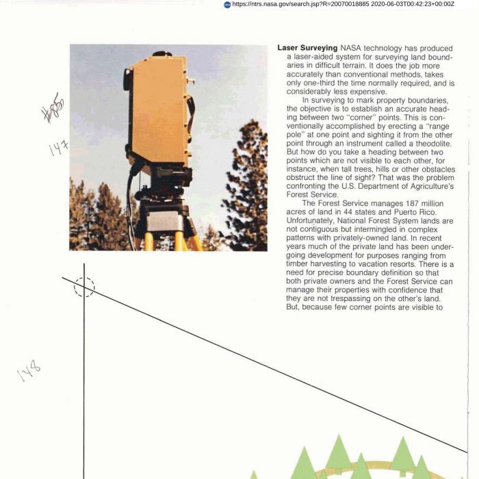 Laser Surveying