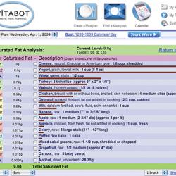 A screenshot of nutrition information as seen in Vitabot