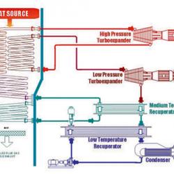 Heat recovery system schematic