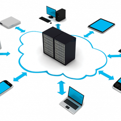 Diagram of cloud computing