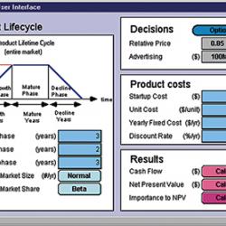 Analytica user control panel 