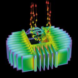 A three-dimensional representation of an electronic components thermofluid environment