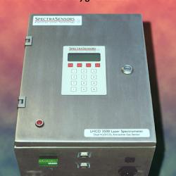 SpectraSensors, Inc.'s Tunable Diode Laser