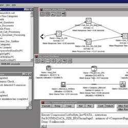 computer screenshot show a software tool that models how application will affect a system's performance