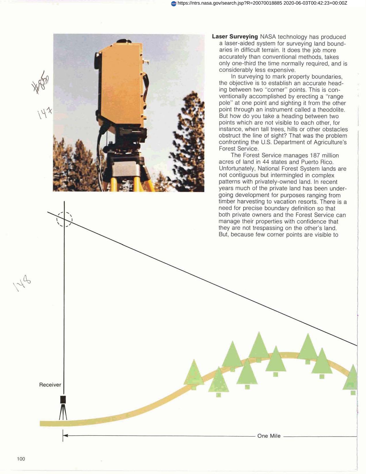 Laser Surveying